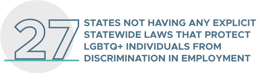 laws that protect LGBTQ+