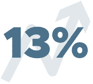 MWW-BA4-PRStrategyTips–13%-186×169