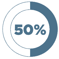 MWW-BA4-PRStrategyTips–13%-186×169