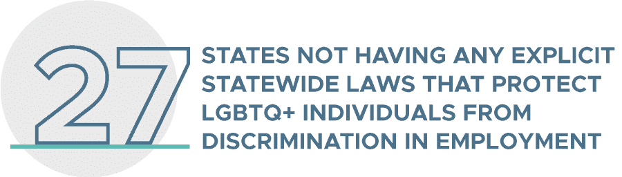 laws that protect LGBTQ+
