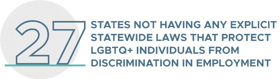 laws that protect LGBTQ+